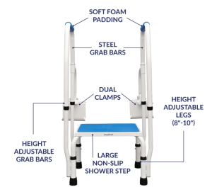 Step2tub